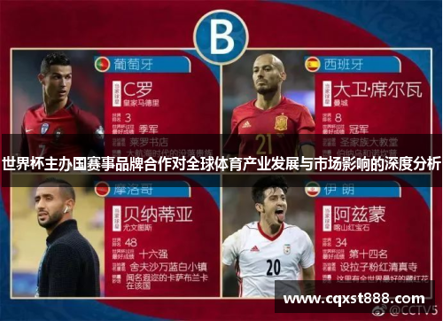 世界杯主办国赛事品牌合作对全球体育产业发展与市场影响的深度分析