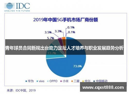 青年球员合同新规出台助力足坛人才培养与职业发展趋势分析