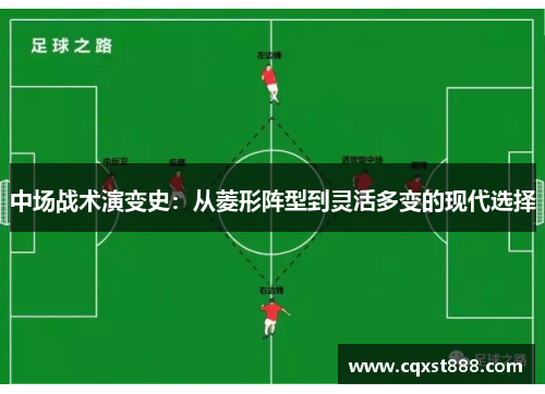 中场战术演变史：从菱形阵型到灵活多变的现代选择