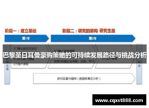 巴黎圣日耳曼豪购策略的可持续发展路径与挑战分析