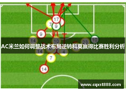 AC米兰如何调整战术布局逆转科莫赢得比赛胜利分析