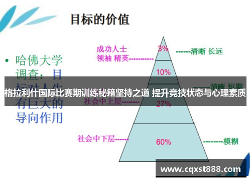 格拉利什国际比赛期训练秘籍坚持之道 提升竞技状态与心理素质