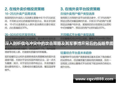 深入剖析俄乌冲突中的攻击策略及其军事博弈背后的战略意图