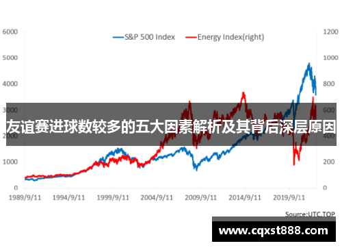 友谊赛进球数较多的五大因素解析及其背后深层原因