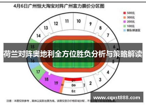 荷兰对阵奥地利全方位胜负分析与策略解读 荷兰对阵奥地利全方位胜负分析与策略解读