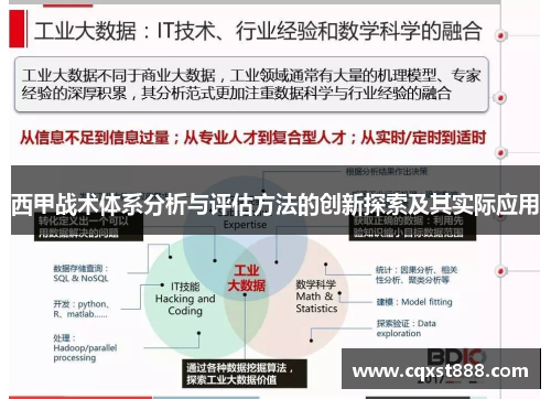 西甲战术体系分析与评估方法的创新探索及其实际应用