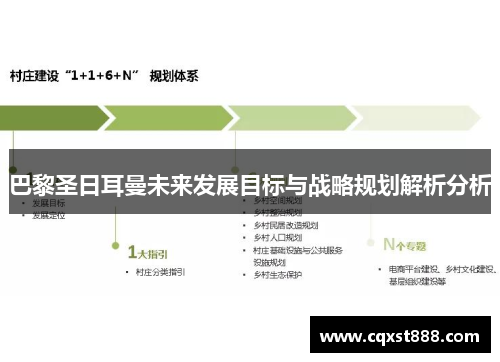 巴黎圣日耳曼未来发展目标与战略规划解析分析