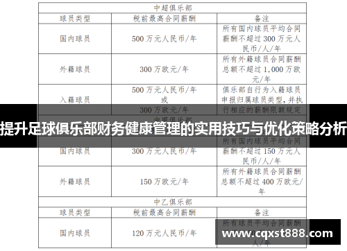 提升足球俱乐部财务健康管理的实用技巧与优化策略分析